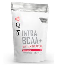 INTRA BCAA+