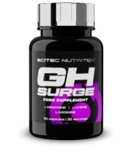 GH- SURGE