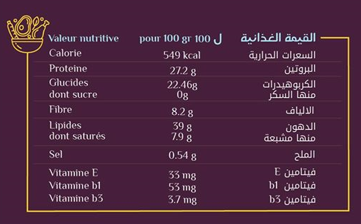 ارخس واقوى وافضل بروتين صحي في العالم ،Vitanut - زبدة الفول السوداني د.ج 1.200 Valeur